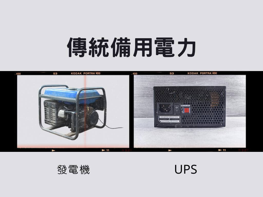 傳統備用電力
移動儲能電源